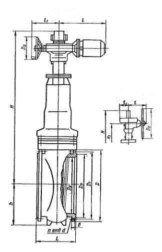 ГрандАрматура